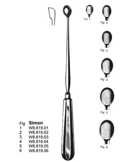 Simon Uterine Curette B Webber Co