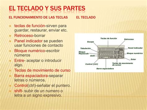 El Teclado Y Sus Partes Ppt