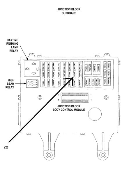 01 Jeep Liberty Fuse Diagram