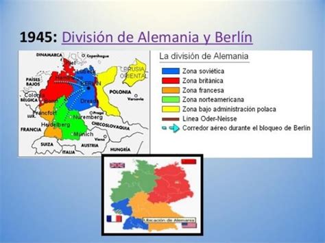 División de ALEMANIA y BERLÍN con RESUMEN y MAPA Soviética Países