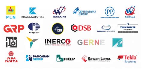 Strategic Partners Waskita Karya Infrastruktur