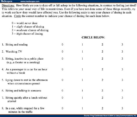 Sleepiness Sleepiness Scale Pdf