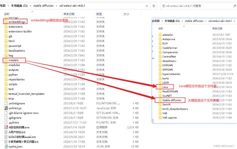 stable diffusion webUI之赛博菩萨秋葉工具包新手安裝与使用教程 a绘世启动器 CSDN博客