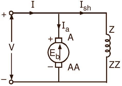 Efficiency Of Dc Motor Electricalworkbook