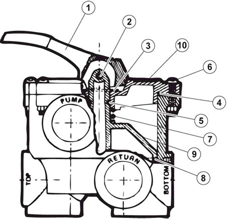 Hayward Sp X Parts And Accessories Partswarehouse