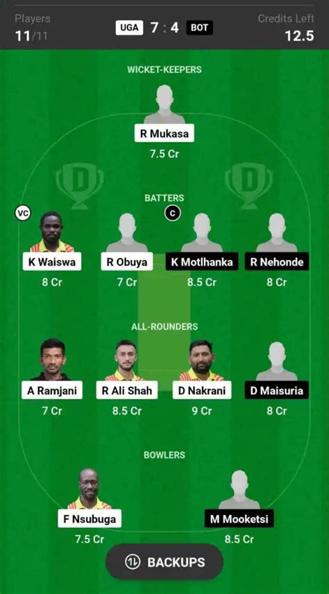 Vs UGA Dream11 Prognose Top Fantasy Tipps Neuigkeiten Zur