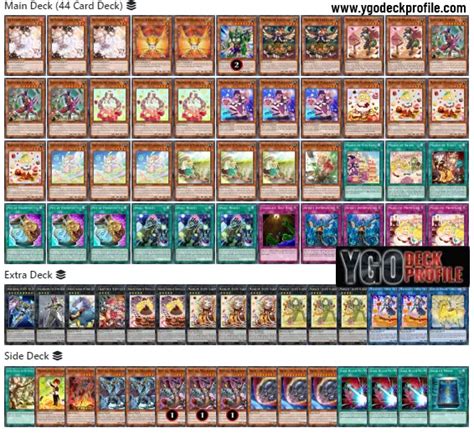 Madolche Deck Yu Gi Oh Tcg Best Meta Profiles