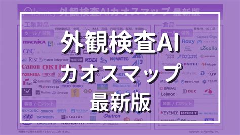 外観検査aiカオスマップを公開！製造業で導入進む104サービスをまとめました