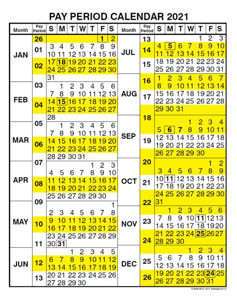 Payroll Calendar 2022 2022 Payroll Calendar