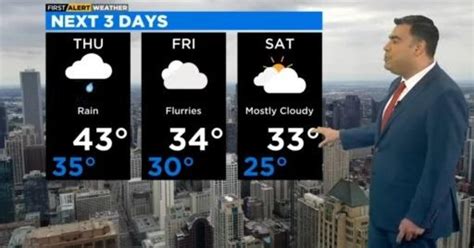 Chicago First Alert Weather More Rain Cbs Chicago