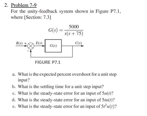 Solved 2 Problem 7 9 For The Unity Feedback System Shown In Chegg