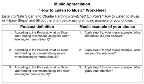 The Rhetorical Triangle Teaching Resources Worksheets Library