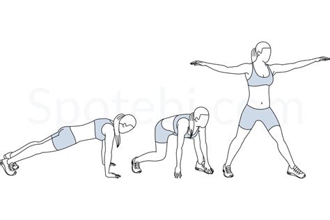 Burpees Exercise