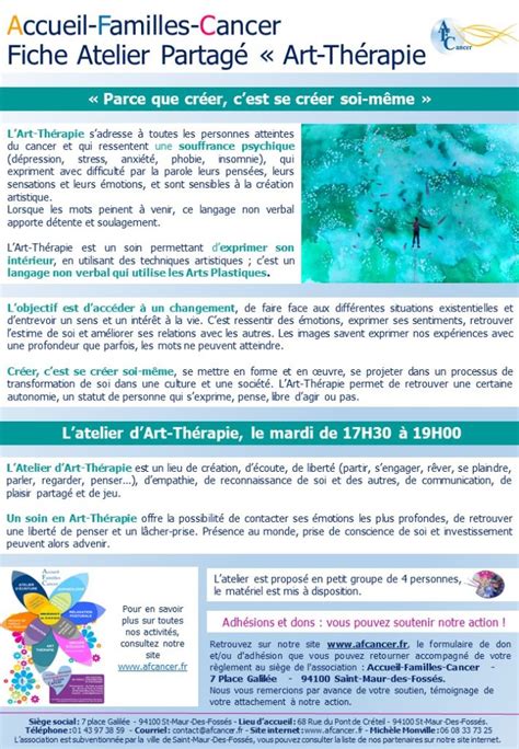 Atelier Art Thérapie Malades Et Proches Vivre Avec Et Après Le Cancer
