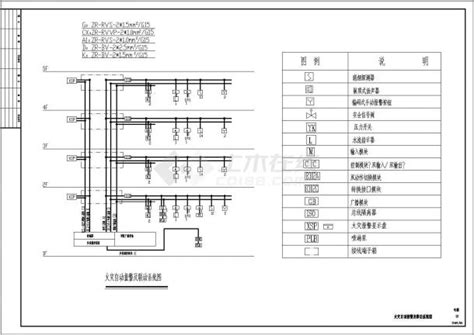 某商住楼火灾自动报警及消防广播系统图纸住宅小区土木在线