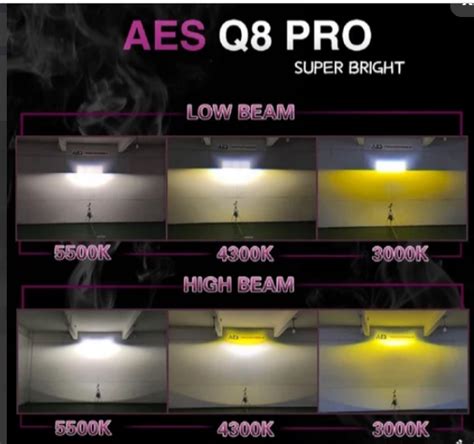 Aes Q Pro W Pair Inch Blue Quattro Lens Fog Projector