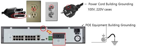 Network Camera Surge Protection Method Hanwha Vision