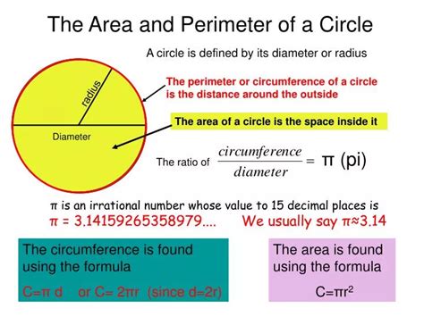 Ppt The Area And Perimeter Of A Circle Powerpoint Presentation Free Download Id 6832255