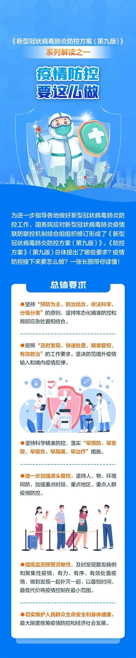 《新型冠状病毒肺炎防控方案（第九版）》系列解读之一丨疫情防控要这么做 澎湃号·政务 澎湃新闻 The Paper