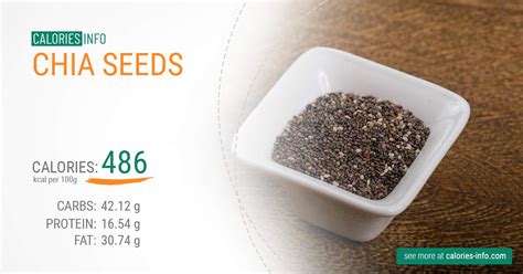 Chia Seeds Calories And Nutrition 100g