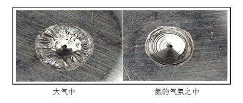 激光焊接机中保护气体的注意点