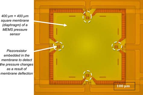 Optical Micrograph Top View Of A Diaphragm Based Mems Piezoresistive