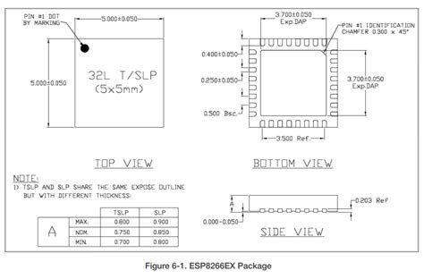 ESP8266EX Datasheet - Gizwits