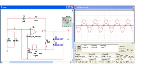 Elektronika Op Pembangkit Sinyal