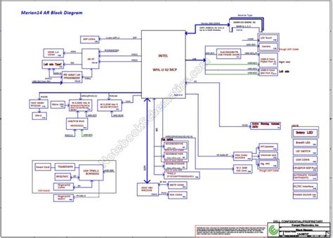 Dell Latitude 7300 Schematic Boardview Dell Latitude 7400 Schematic