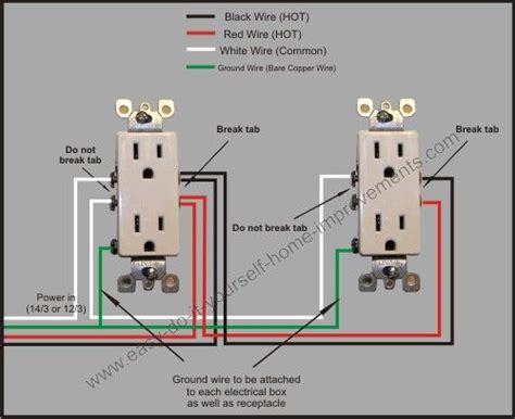 Gfci Outlet Split Circuit