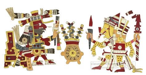 Aztec Clipart Aztec Hieroglyphic Painting Classroom Clipart