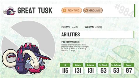 #0984 Great Tusk - Pokecharms PokéDex