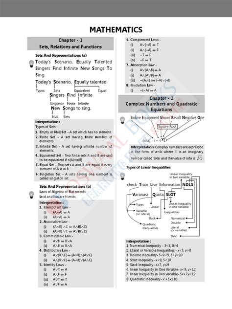 Jee Mnemonics Mathematics Pdf Numbers Set Mathematics