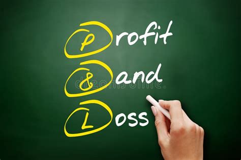 P L Profit And Loss Acronym Business Concept Background Stock Photo