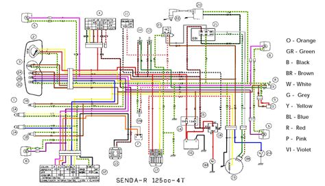 Yamaha Wiring Color Code