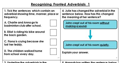 Year Recognising Fronted Adverbials Lesson Classroom Secrets