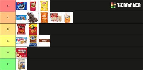 Best Snacks Tier List Community Rankings Tiermaker