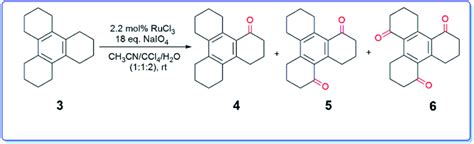 Formation Of Various Benzylic Ketones 4 6 Download Scientific Diagram