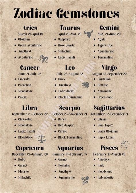 Pin By Meredith Seidl On Zodiac Astrology Zodiac Book Of Shadows