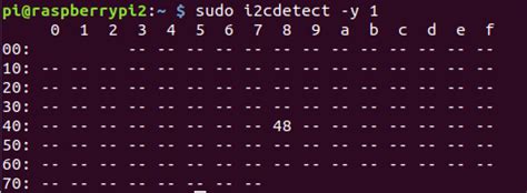 Lectronique En Amateur Pcf Et Raspberry Pi