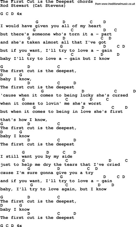 Song lyrics with guitar chords for The First Cut Is The Deepest - Rod ...