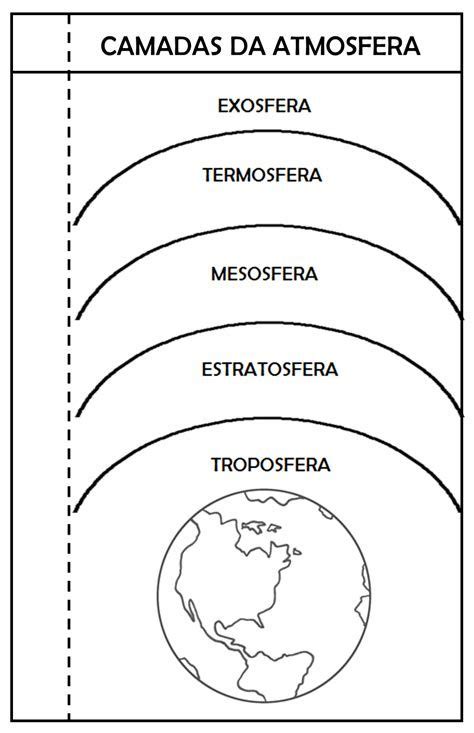 300 idee su Geografia nel 2021 attività geografia geografia l