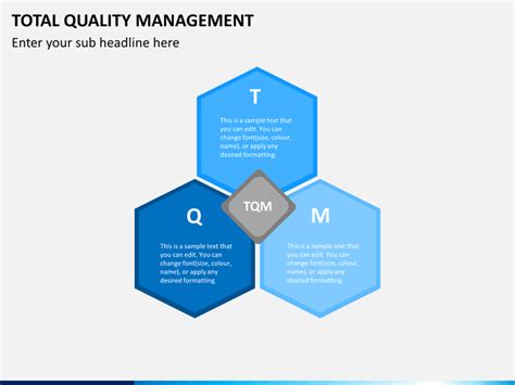 Total Quality Management Powerpoint Template Sketchbubble