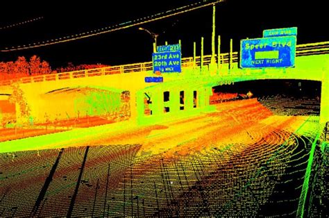 Ways Lidar Is Transforming The World Before Our Eyes