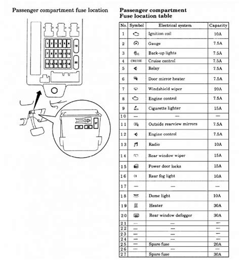 Fiat Punto Engine Bay Diagram Auction Nation