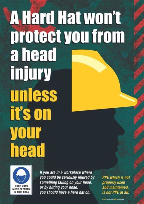 A3 size Safety Poster for construction work, mining etc. Importance of ...