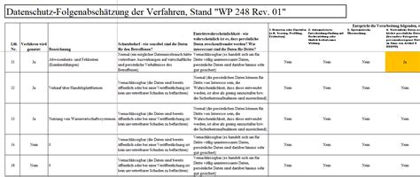 Das Excel Tool F R Das Verzeichnis Von Verarbeitungst Tigkeiten Dsgvo