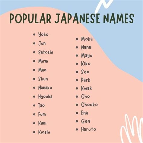 The List Of Popular Japanese Names On A Pink And Blue Background With