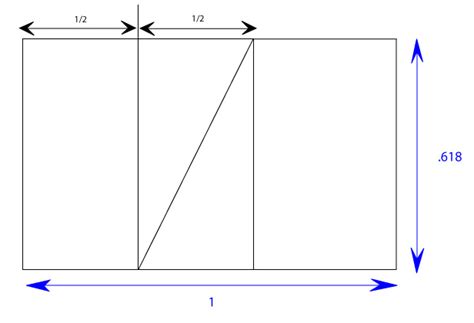 Paint Draw Paint, with Ross Bowns: Drawing Basics: Golden Rectangle ...