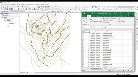 Cara Membuat Kontur Di Arcgis